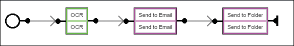 A black and purple rectangle with black text

Description automatically generated